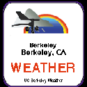 weather