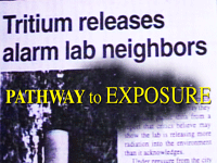 radioactive Berkeley: Pathway to Exposure