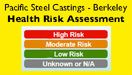 Pacific Steel Casting Health Risk Accessment for west Berkeley