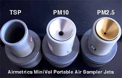 portabe air monitor sampler air jets