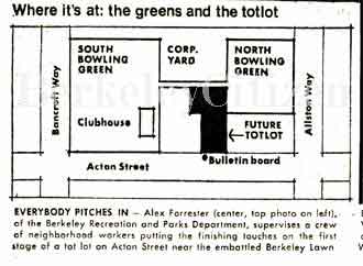 Map of Lawn Bowling greens and tot lot