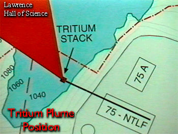Tritium Plume Position LBNL